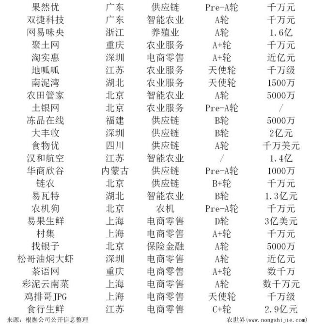 BB电子游戏·(中国)官方官网