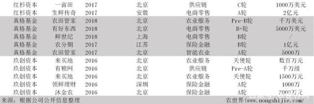 BB电子游戏·(中国)官方官网