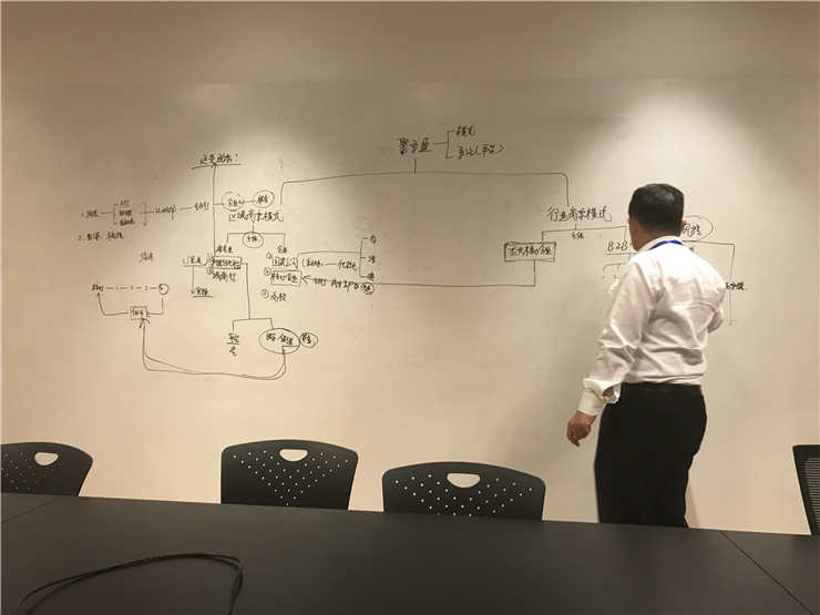 BB电子游戏·(中国)官方官网
