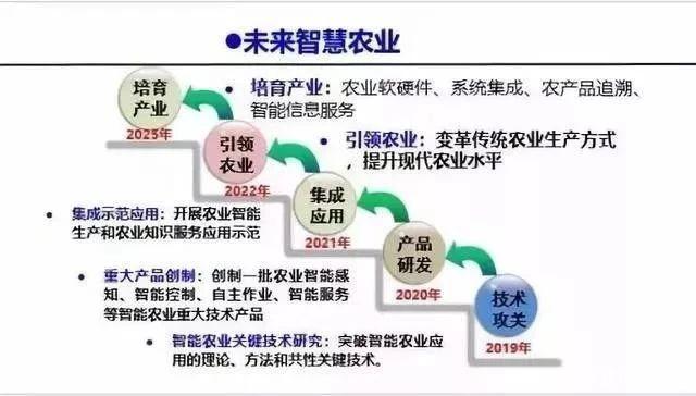 BB电子游戏·(中国)官方官网