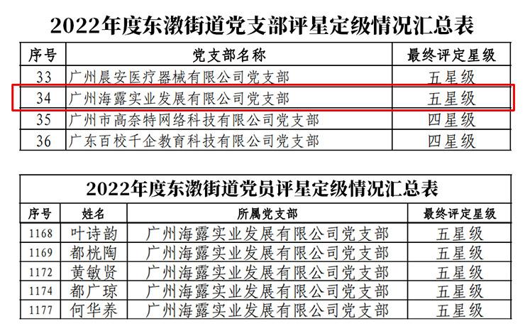 BB电子游戏·(中国)官方官网